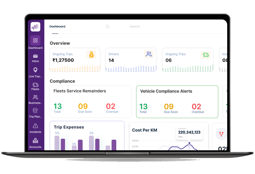 KO Fleetz dashboard overview
