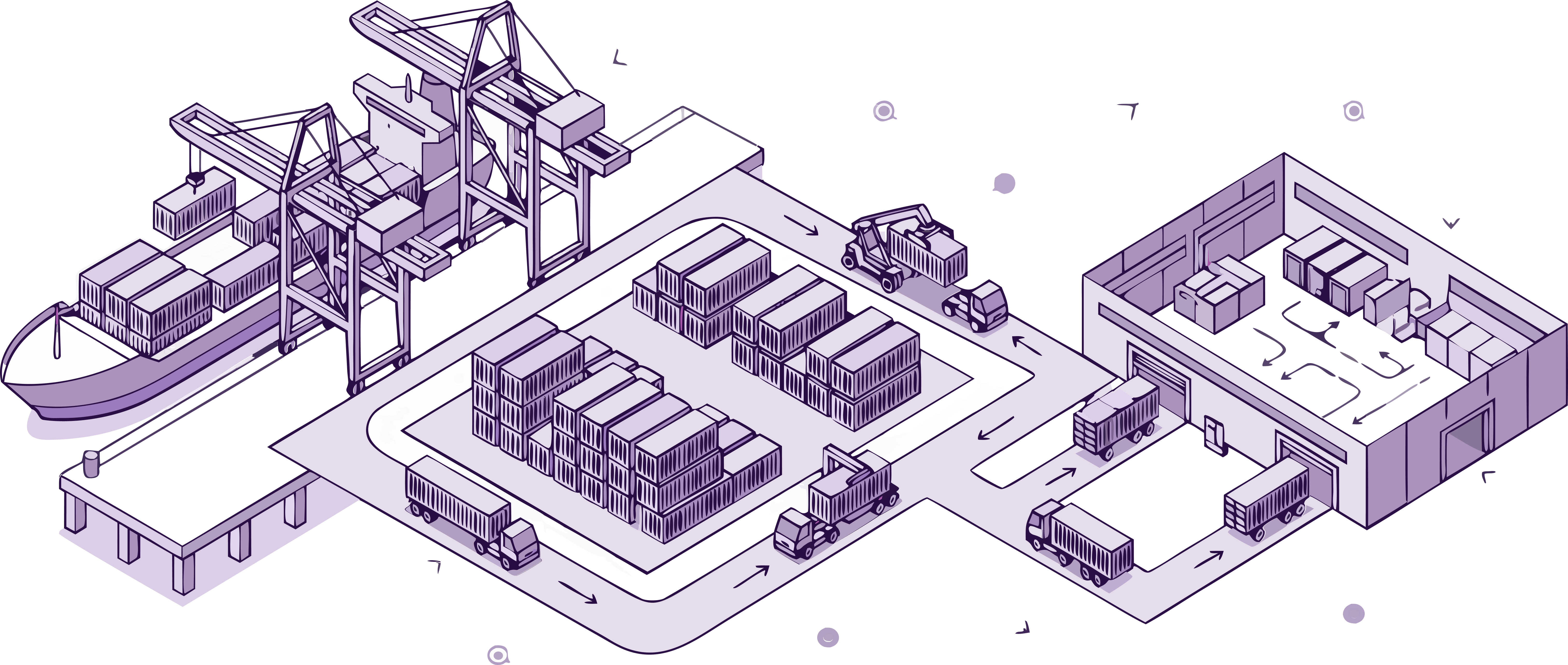 Logistics & Transport